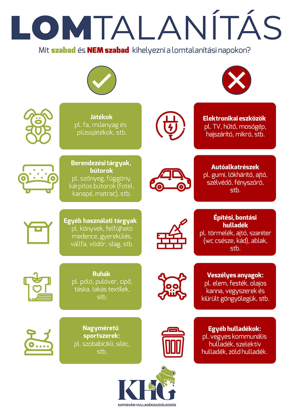 Lomtalanítás útmutató 2025