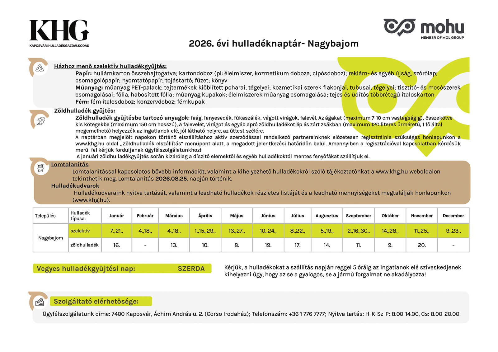 Hulladék naptár 2026